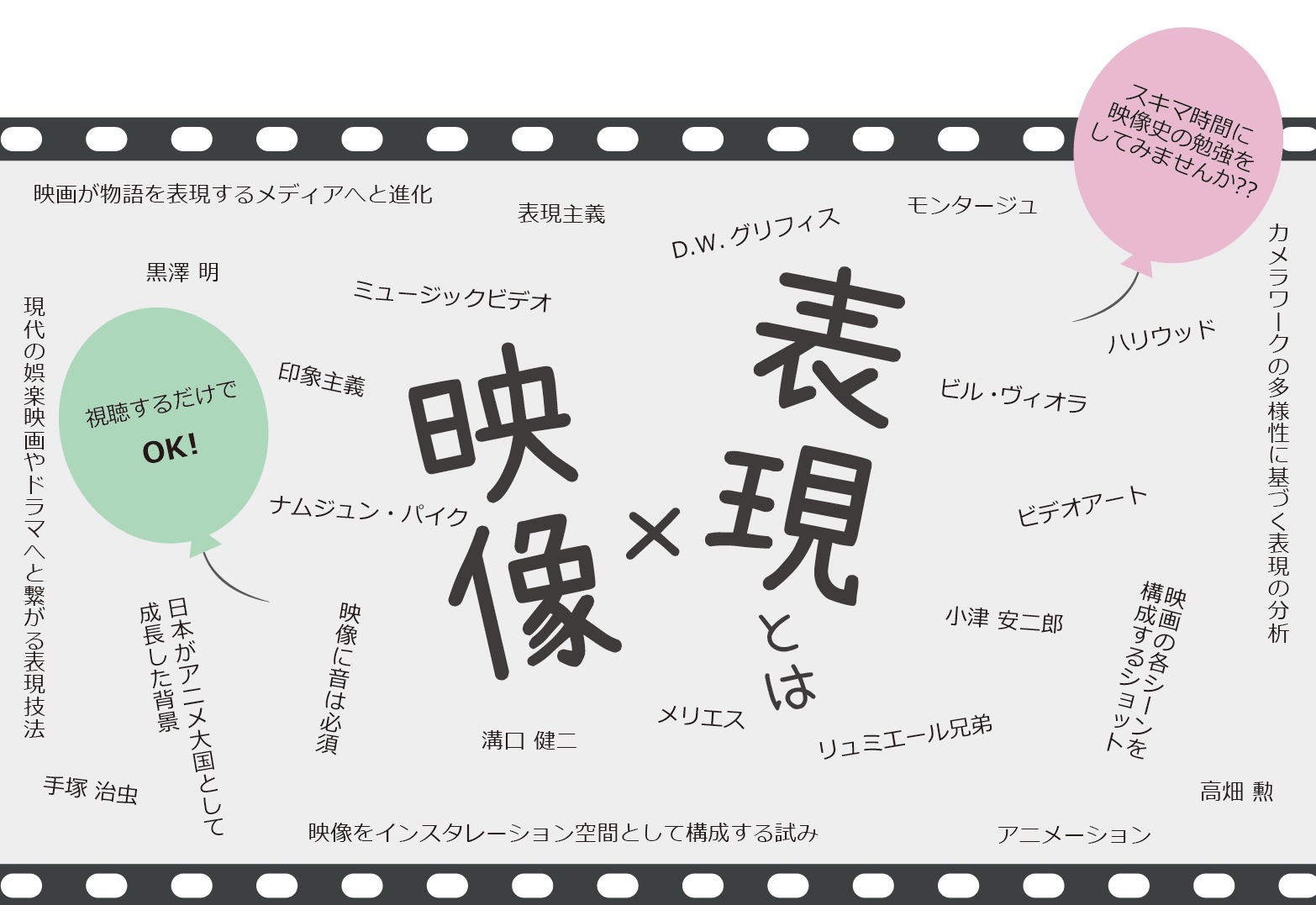 映像表現史オンデマンド講座